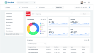 ESG as a Service Launch Aims to Simplify Sustainability for Growing Businesses